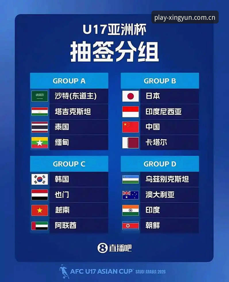 U17世界杯抽签结果深度评测：中国足球新星逐梦卡塔尔与摩洛哥