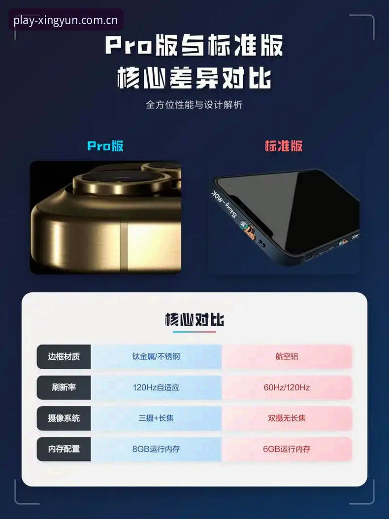 XINGYUN手机版哪个好？v2.1.0版本全面评测：主流方案对比与实测分析